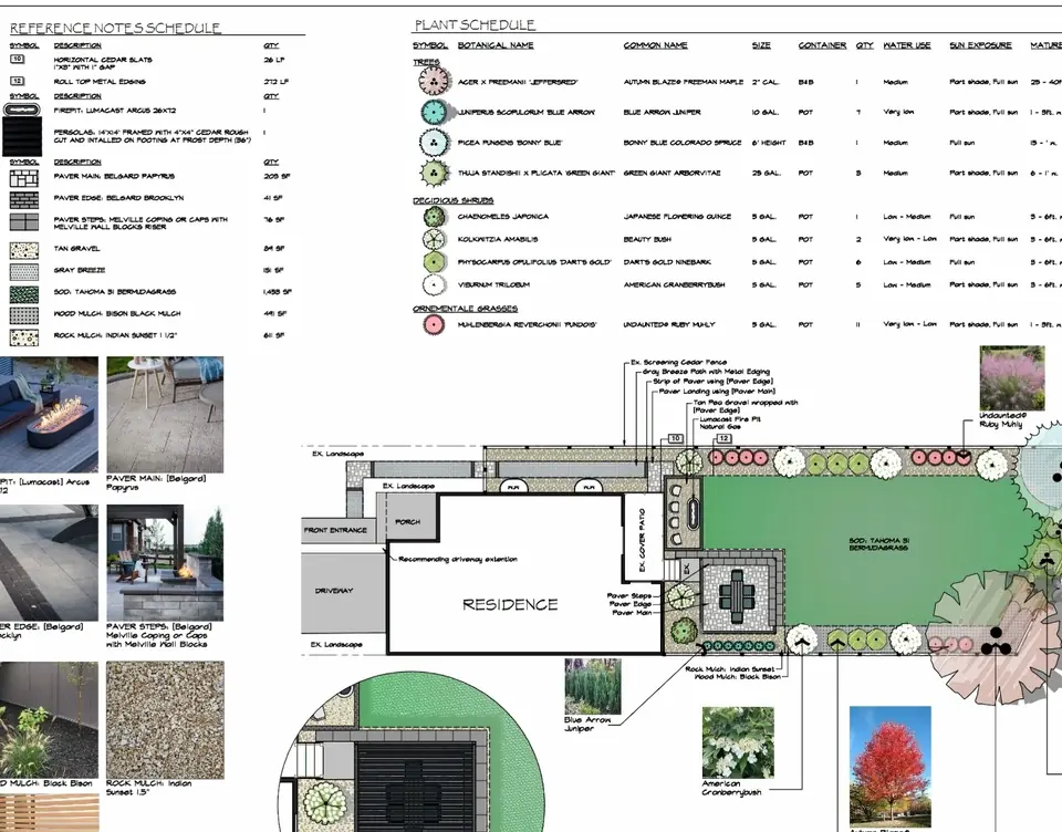 Getting to know the landscape design process