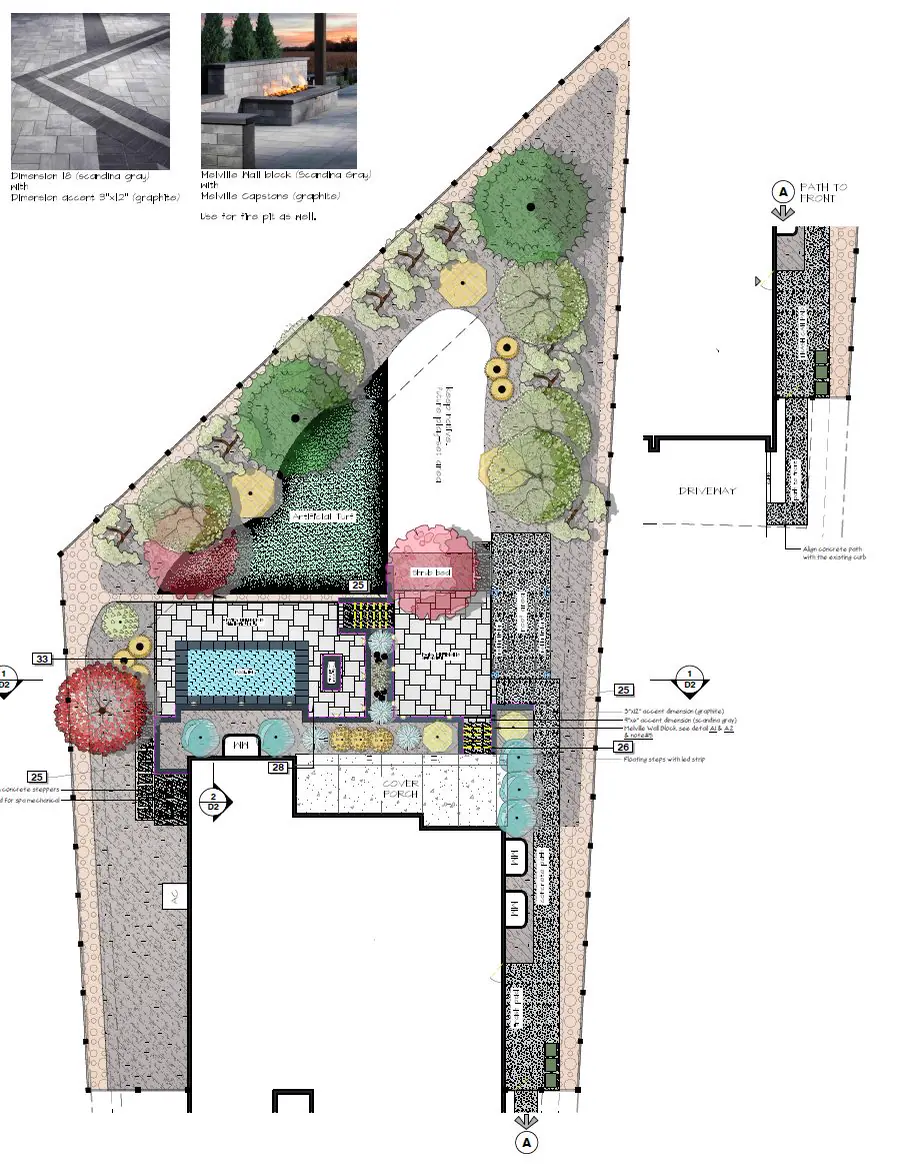 The plan — Landscape plan, as delivered